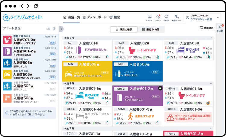 ライフリズムナビ