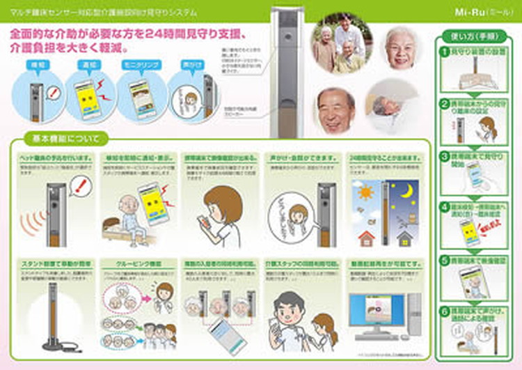 見守りシステムMi-Ru